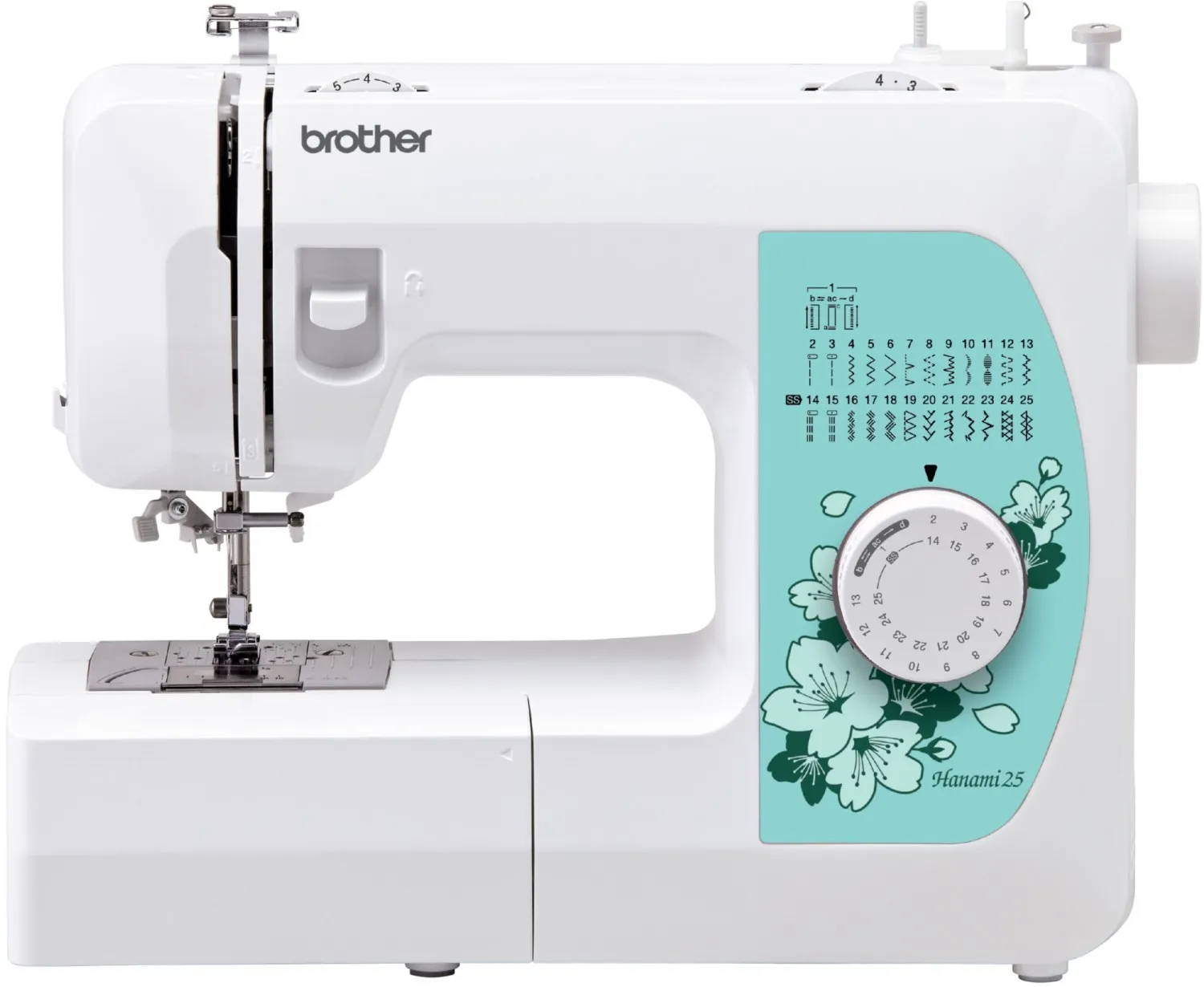Швейная машина, оверлок Brother Hanami 25 в Москве и Московской области от магазина Ammina