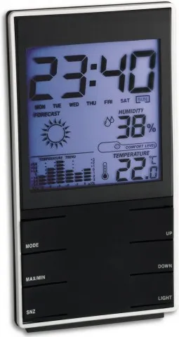 Метеостанция TFA 351102 в Москве и Московской области от магазина Ammina