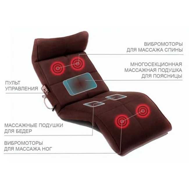 Массажер для тела Ego Com Forte Eg1600 в Москве и Московской области от магазина Ammina