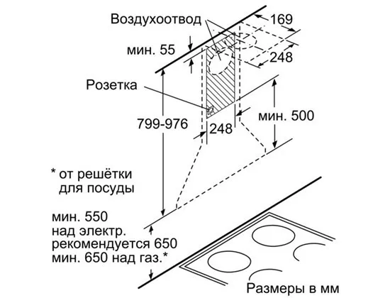 Вытяжка Bosch DWW 06W420 в Москве и Московской области от магазина Ammina