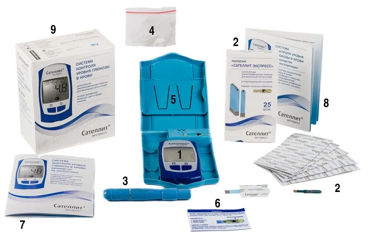 Глюкометр Elta Satelit Express в Москве и Московской области от магазина Ammina