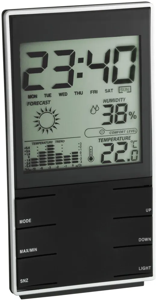 Метеостанция TFA 351102 в Москве и Московской области от магазина Ammina